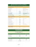Pakistan's Pension Calculator of all Provinces, including Federal, AJK, & Gilgit-Baltistan