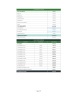 Pakistan's Pension Calculator of all Provinces, including Federal, AJK, & Gilgit-Baltistan