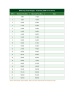 Pakistan's Pension Calculator of all Provinces, including Federal, AJK, & Gilgit-Baltistan