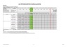 Integrated Project Controls Dashboard (IPCD) by Advanced EVM
