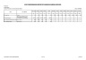 Integrated Project Controls Dashboard (IPCD) by Advanced EVM