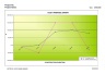Integrated Project Controls Dashboard (IPCD) by Advanced EVM