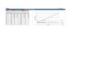 Integrated Project Controls Dashboard (IPCD) by Advanced EVM