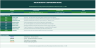 Solar Retrofit & Repowering Model — Evaluate Revamping, Repowering Existing Solar PV Plants