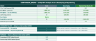 PV Hybridisation Model — Evaluate Co-located BESS on an Existing Solar PV Plant Across 8 Markets