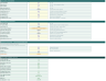 PV Hybridisation Model — Evaluate Co-located BESS on an Existing Solar PV Plant Across 8 Markets