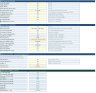 Wind Retrofit & Repowering Model — Evaluate Revamping, Repowering for Existing Onshore Wind Farms