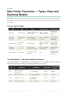 Data Centers & Renewable Energy — The Complete Guide for Developers, Investors and Energy Managers - Page 5
