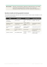 Data Centers & Renewable Energy — The Complete Guide for Developers, Investors and Energy Managers - Page 6