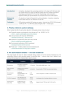 Italy Renewable Energy Incentives 2026 — Complete Guide - Page 7