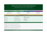 Pakistan's EOBI & Social Security Simulator for Multi-Province HR Compliance (Financial Year 2025-26)