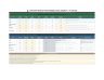 Pakistan's EOBI & Social Security Simulator for Multi-Province HR Compliance (Financial Year 2025-26)