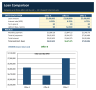 AI-Powered Loan & Debt Toolkit for Excel — Amortization, Refinance, Compare & Payoff (5 Tools)