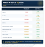 AI-Powered Loan & Debt Toolkit for Excel — Amortization, Refinance, Compare & Payoff (5 Tools)
