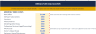 Freelance Agency Finance System — Invoice, Tax, Pipeline & Dashboard Tracker for Solo Agency Owners