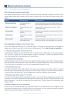 From Business Analyst to Delivery Manager - A Practitioner's Career Guide Through Four Roles - Page 5