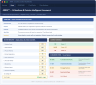 AI Readiness & Decision Intelligence Framework (AIRDIF)