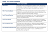 IFRS 17 Implementation Best Practices