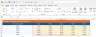 Residual Income Valuation Model