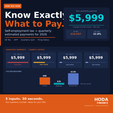 1099 Tax Calculator 2026 — SE Tax & Quarterly Estimated Payments