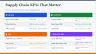 Supply Chain Operations Best Practices