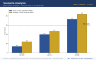 Biotech M&A Model (Excel) — Merck/Pandion $1.85bn Deal Teardown | rNPV · Football Field · ASC 805
