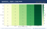 Biotech M&A Model (Excel) — Merck/Pandion $1.85bn Deal Teardown | rNPV · Football Field · ASC 805