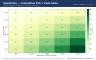 Biotech M&A Model (Excel) — Merck/Pandion $1.85bn Deal Teardown | rNPV · Football Field · ASC 805