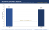Biotech M&A Model (Excel) — Merck/Pandion $1.85bn Deal Teardown | rNPV · Football Field · ASC 805