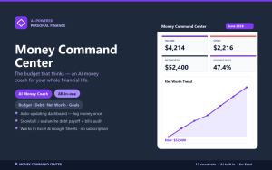 Money Command Center — AI Budget, Debt, Net Worth & Bills Tracker (Excel + Sheets)