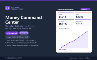 Money Command Center — AI Budget, Debt, Net Worth & Bills Tracker (Excel + Sheets)