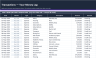 Money Command Center — AI Budget, Debt, Net Worth & Bills Tracker (Excel + Sheets)