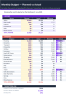 Money Command Center — AI Budget, Debt, Net Worth & Bills Tracker (Excel + Sheets)