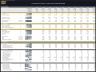 Convention Center / Expo Hall – 10 Year Financial Model