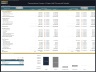 Convention Center / Expo Hall – 10 Year Financial Model