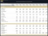 Game Streaming Platform – 10 Year Financial Model