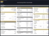Game Streaming Platform – 10 Year Financial Model