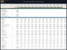 Game Streaming Platform – 10 Year Financial Model