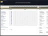 Game Streaming Platform – 10 Year Financial Model