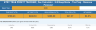 Etsy Profit Tracker | True Profit After Fees & COGS | Kill Keep Scale | Tax Prep | Excel Google Sheets