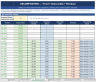 Sales Forecasting Toolkit