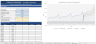 Sales Forecasting Toolkit
