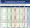 Sales Forecasting Toolkit