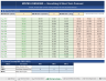 Sales Forecasting Toolkit