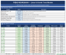 Sales Forecasting Toolkit