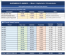 Sales Forecasting Toolkit