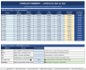 Sales Forecasting Toolkit