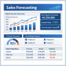 Sales Forecasting Toolkit