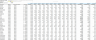 Universal Straight-Line Schedule Builder - Amortization, Depreciation & Recognition