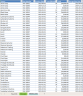 Universal Straight-Line Schedule Builder - Amortization, Depreciation & Recognition